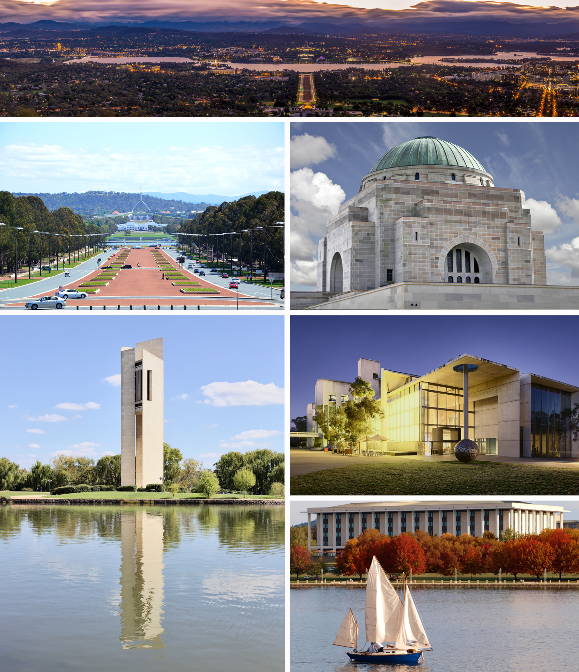 Countries of the World Quizs Question – Oceania