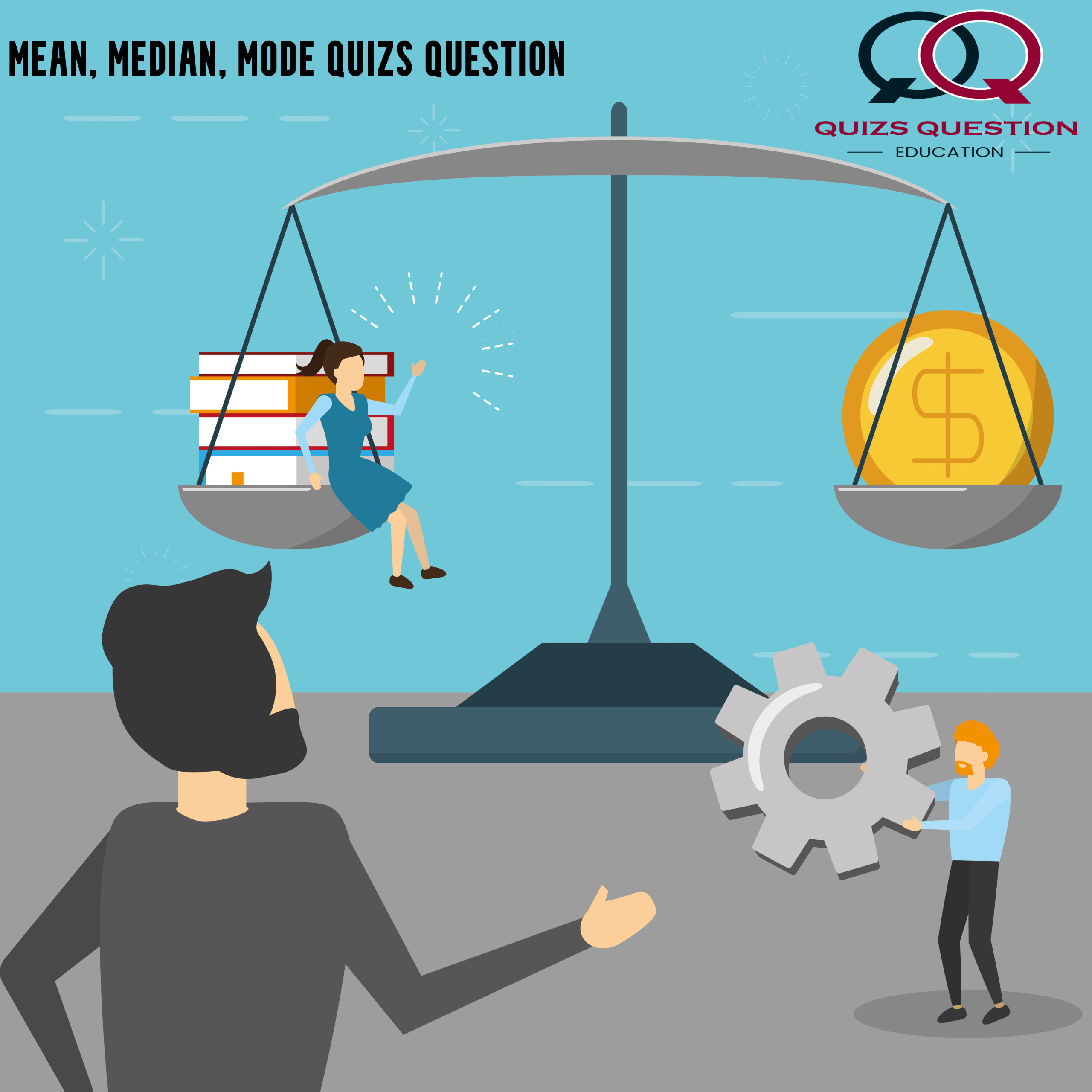 Mean, Median, Mode Quizs Question