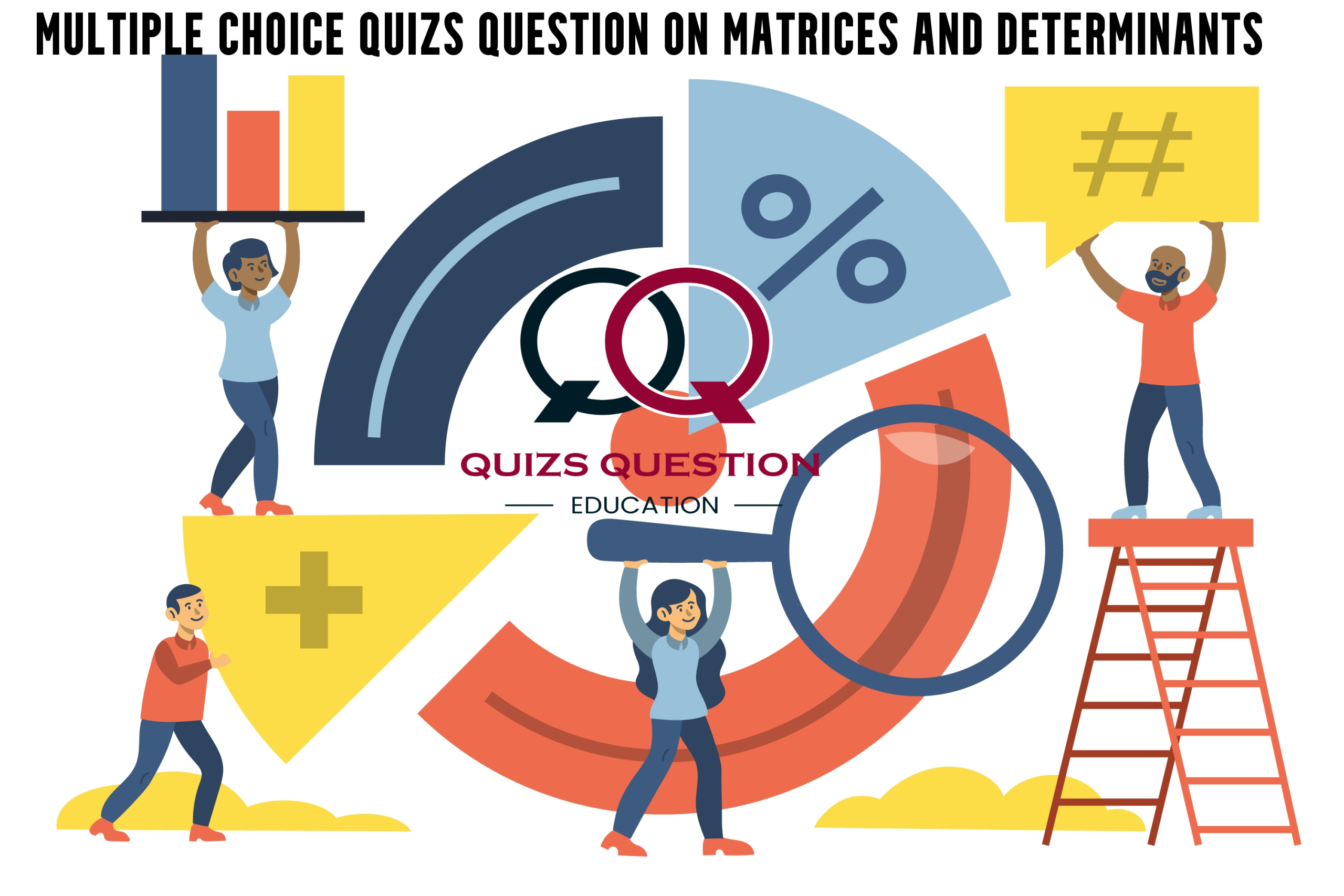 Multiple Choice Question on Matrices and Determinants